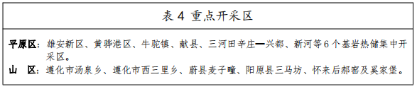 河北：“取熱不取水”利用地?zé)豳Y源，不需辦理取水、采礦許可證-地大熱能