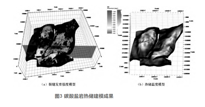 剖析！地?zé)豳Y源勘探開發(fā)技術(shù)與發(fā)展方向-地大熱能