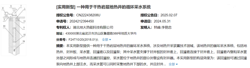 地大熱能取得用于干熱巖層地?zé)峋难h(huán)采水系統(tǒng)專利,提高干熱巖層地?zé)峋臒崮懿杉? align= 地大熱能取得用于干熱巖層地?zé)峋难h(huán)采水系統(tǒng)專利,提高干熱巖層地?zé)峋臒崮懿杉? width=