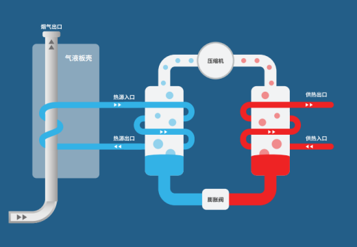 中深層地?zé)岬?項(xiàng)技術(shù)入選！北京2025年新能源供熱新技術(shù)清單出爐-地大熱能