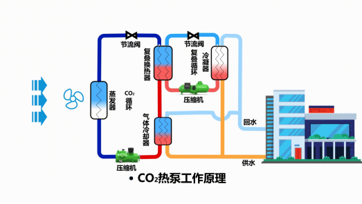 中深層地?zé)岬?項(xiàng)技術(shù)入選！北京2025年新能源供熱新技術(shù)清單出爐-地大熱能
