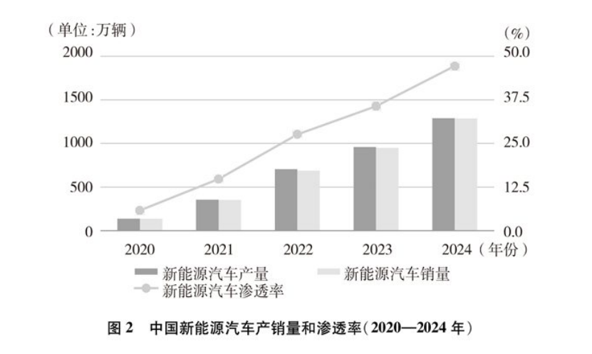 《碳達峰碳中和的中國行動》白皮書:加快發(fā)展地熱能等能源 實現(xiàn)綠色低碳轉(zhuǎn)型-地大熱能 《碳達峰碳中和的中國行動》白皮書:加快發(fā)展地熱能等能源 實現(xiàn)綠色低碳轉(zhuǎn)型-地大熱能